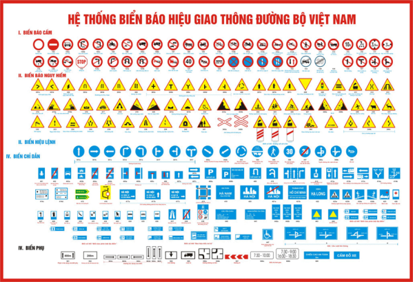 Meo Hoc 600 Cau Ly Thuyet B1 2